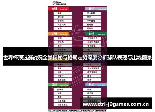 世界杯预选赛战况全景揭秘与格局走势深度分析球队表现与出线前景 世界杯预选赛战况全景揭秘与格局走势深度分析球队表现与出线前景