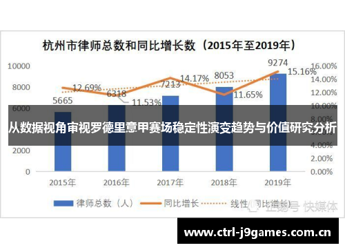 从数据视角审视罗德里意甲赛场稳定性演变趋势与价值研究分析 从数据视角审视罗德里意甲赛场稳定性演变趋势与价值研究分析